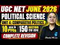 UGC NET Political Science Marathon 2026 | UGC NET Comparative Politics Revision with 10 Year PYQs