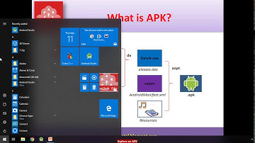 CDPatel Digital Room - Android#007