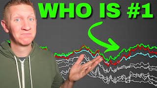 This is the #1 Covered Call Dividend ETF for 2023 || QYLD JEPI DIVO & More!