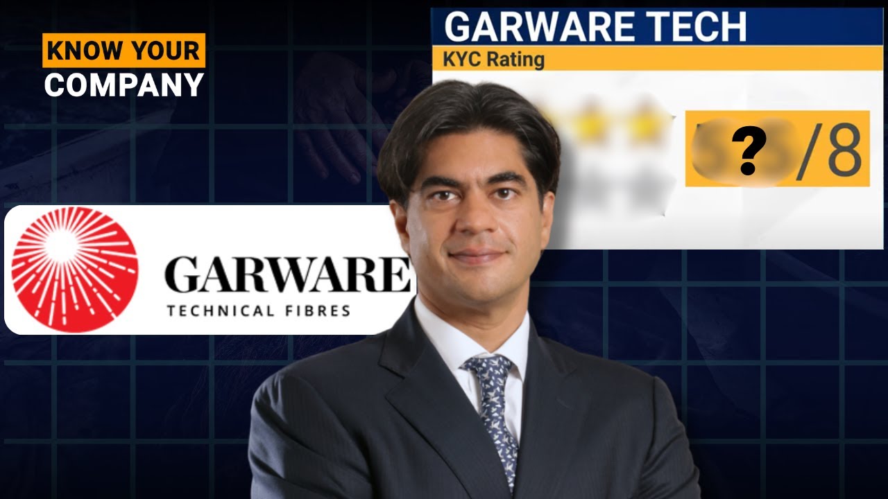 Garware Tech Analysis: How Will Latest Acquisition Impact The Company's Topline? | Know Your Company