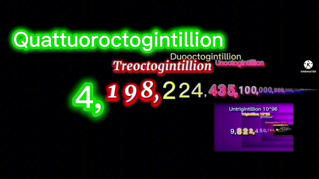 0 to 1 Nonagintillion 5/10