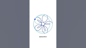 Spirograph #pattern #satisfying #design #maths #spirograph #animation