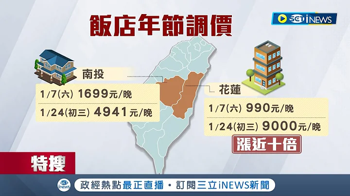 寧願出國玩! 春節國旅訂房漲價太扯...花蓮年節住宿"1千漲到1萬元" 民眾傻眼怒轟:可以這樣隨便調漲? 搶賺年節財哄抬房價? 觀光局:最高5萬罰鍰│【台灣要聞】20230106│三立iNEWS - 天天要聞
