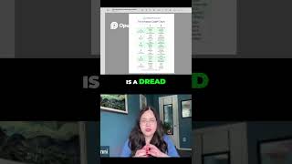 Unlock Your Creativity with The Emotion Code ✨ | Energy Healing Demo #freeyouremotion #energyhealing