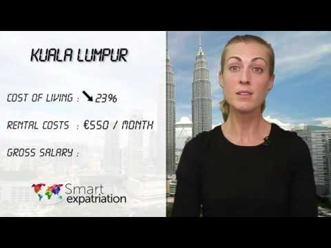 kuala-lumpur---cost-of-living,-rental-costs-&-gross-salary