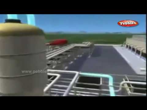 How Stuff Works Geothermal Power Plant