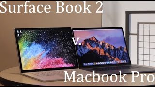 GIVEAWAY (ends end of February): http://bit.ly/2GTwwky In this vide...