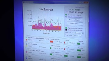 Connectify Dispatch  The Internet, Faster  INNOVATIC)