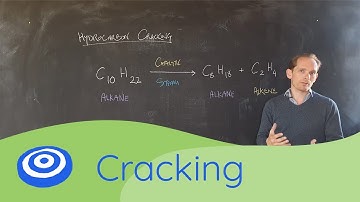 Cracking - GCSE science, Chemistry (9-1)