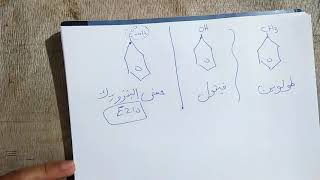 الدرس 05