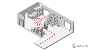 Sewio RTLS Use Case - Equipment Utilization & Workflow Optimization