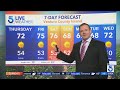 Clear skies before chance of light showers arrives next week