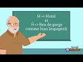 Univ espéranto niveau A1  leçon 0.2 alphabet et prononciation de l'espéranto
