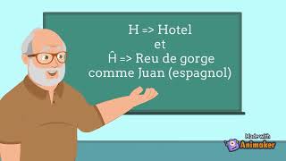 Univ espéranto niveau A1  leçon 0.2 alphabet et prononciation de l’espéranto