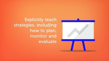 Metacognition and self regulated learning