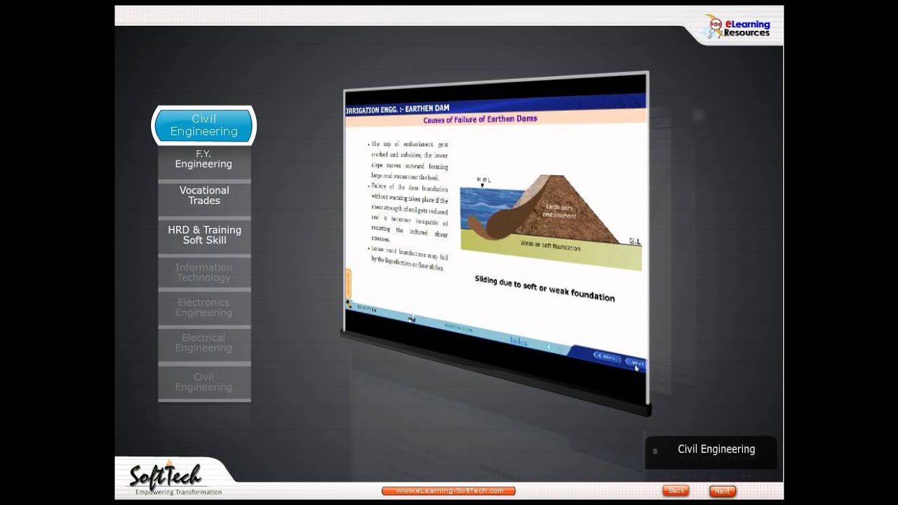 eLearningDemo SoftTech - YouTube