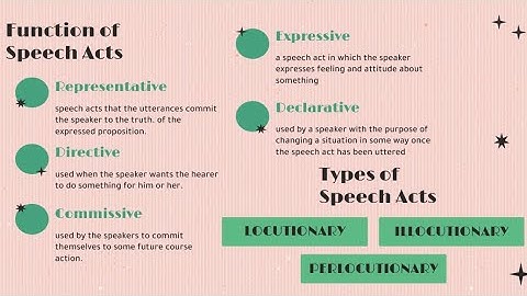 Final Exam Semantics and Pragmatics