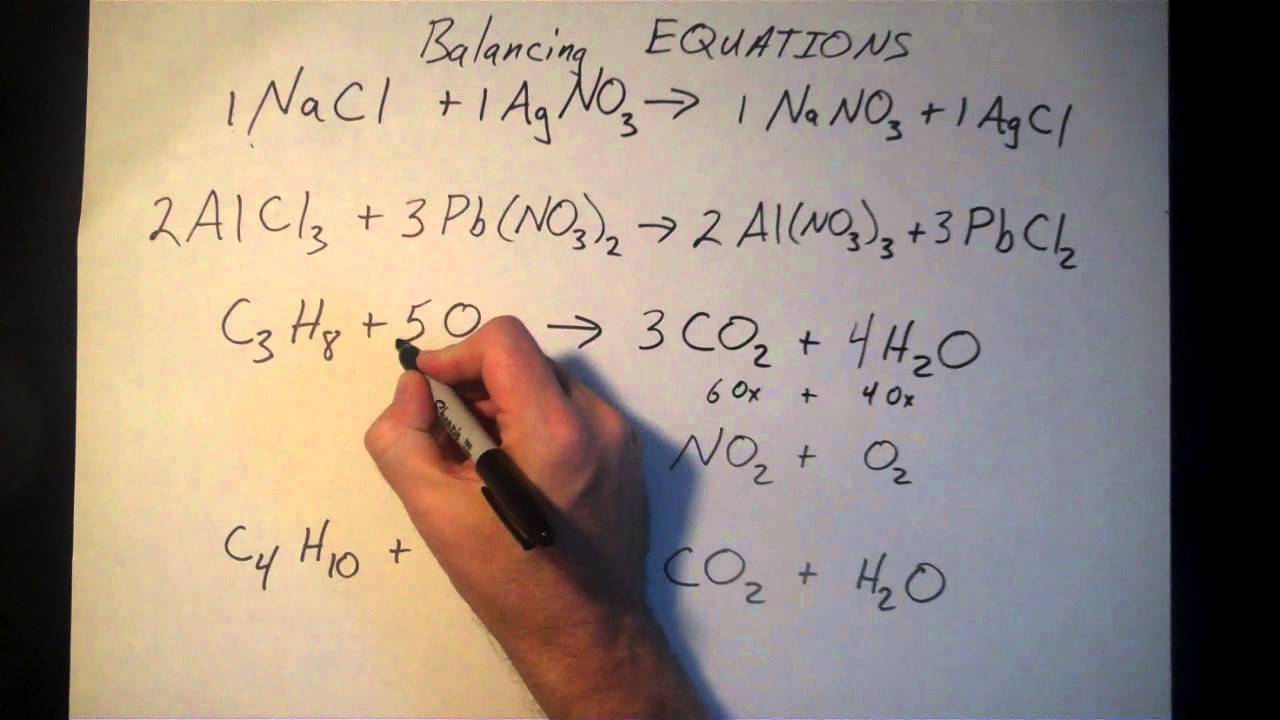 Balancing Chemical Equation Examples