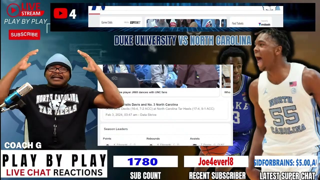 DUKE VS NORTH CAROLINA (ACC BASKETBALL) YouTube