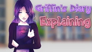 I GOT SO EMOTIONAL! |Griffins Diary Explained! - Chapter 1 Ep.8
☼WANT MY MERCH ITS AVAILABLE NOW ! ?☼
☼CLICK HERE☼:https://teespring.com/stores/taigas-world
Hey guys, here is a brand new video of me explaining everything about Griffins Diary, if yall like these videos please comment below! Hit that like button, click that notification bell so you know when all my videos come out and subscribe to become a cub!
Thumbnail character OC drawn by Laharts
Outro drawing by Laharts
~~~~~~~~~~~~~~~~~~~~~~~~~~~~~~~~~~~~~~
»»My Social Media Links»»
» Twitter: https://twitter.com/MorganJ3SS
» Snapchat: Morgan_Jessi
» Instagram: https://www.instagram.com/morgantaiga/
» Discord: https://discord.gg/7kcDna2
~~~~~~~~~~~~~~~
☼WANT MY MERCH ITS AVAILABLE NOW ! ?☼
☼CLICK HERE☼:https://teespring.com/stores/taigas-world I GOT SO EMOTIONAL! |Griffins Diary Explained! - Chapter 1 Ep.8