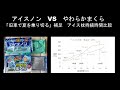 アイスノン　VS　やわらかまくら「旧車で夏を乗り切る」アイス枕持続時間比較