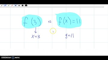 Evaluating functions using function notation PART 2