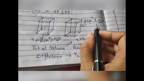 XI physics error analysis combination of errors