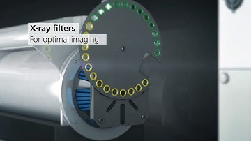 Xradia 520 Versa Tradeshow Video