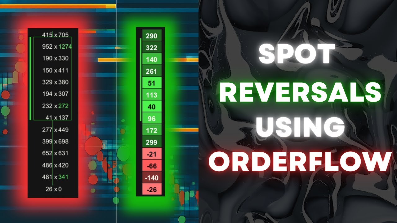 SPOT REVERSALS USING ORDERFLOW?! (FOOTPRINT + BOOKMAP) - YouTube