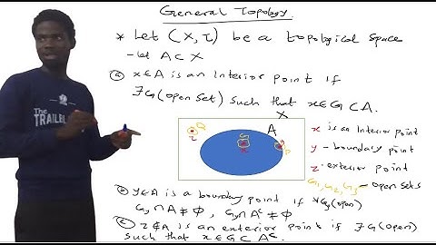 Lecture 4: Interior Point of a Topological Space ( Definition, Examples and Theorems).