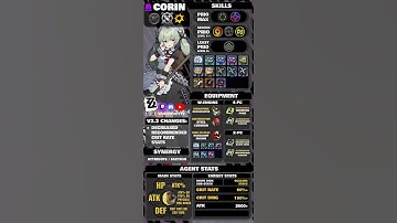 CORIN WICKES | INTER-KNOT COMMUNITY BUILD GUIDE V2.3 | ZENLESS ZONE ZERO