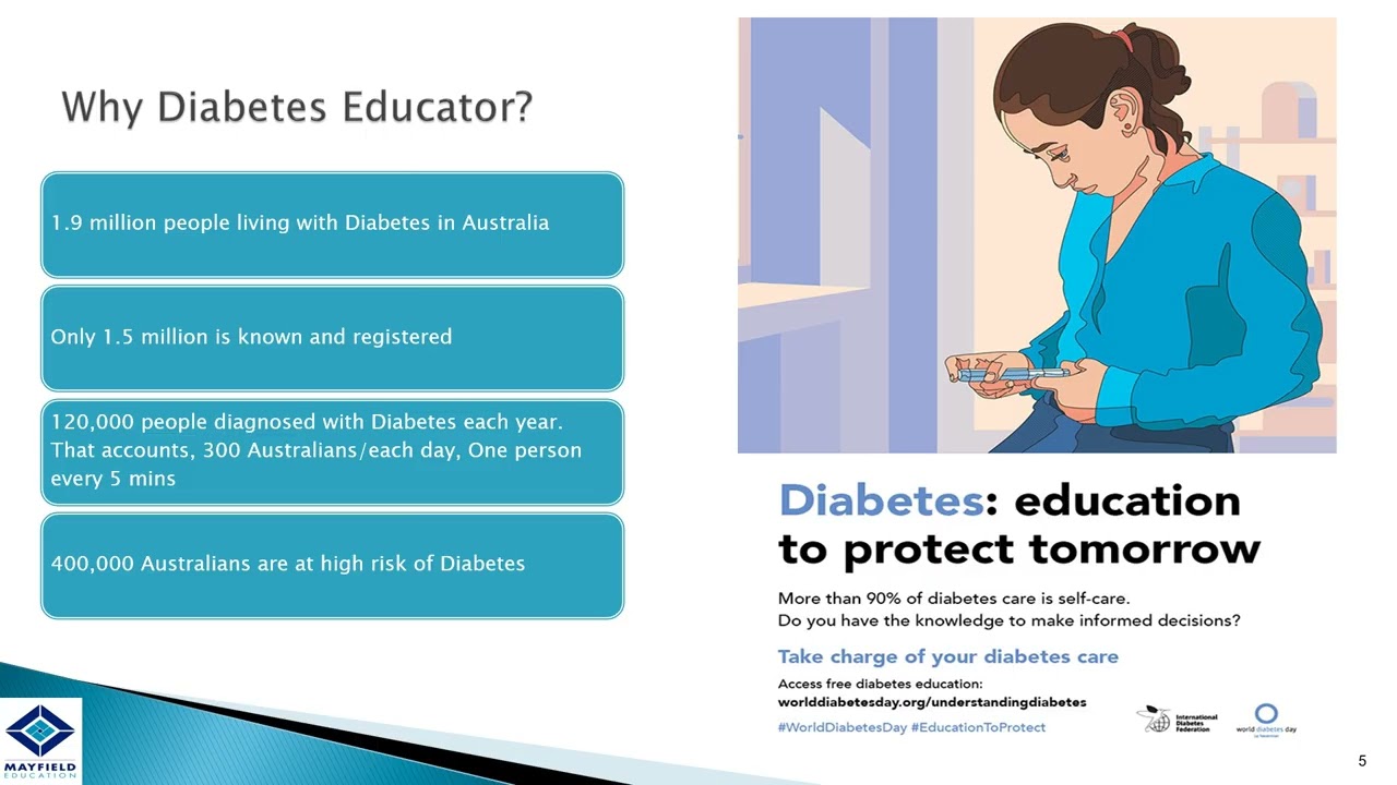 Graduate Certificate in Diabetes Education -Mayfield Education Inc.