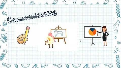 Science Inquiry Skills Grade 4 Science