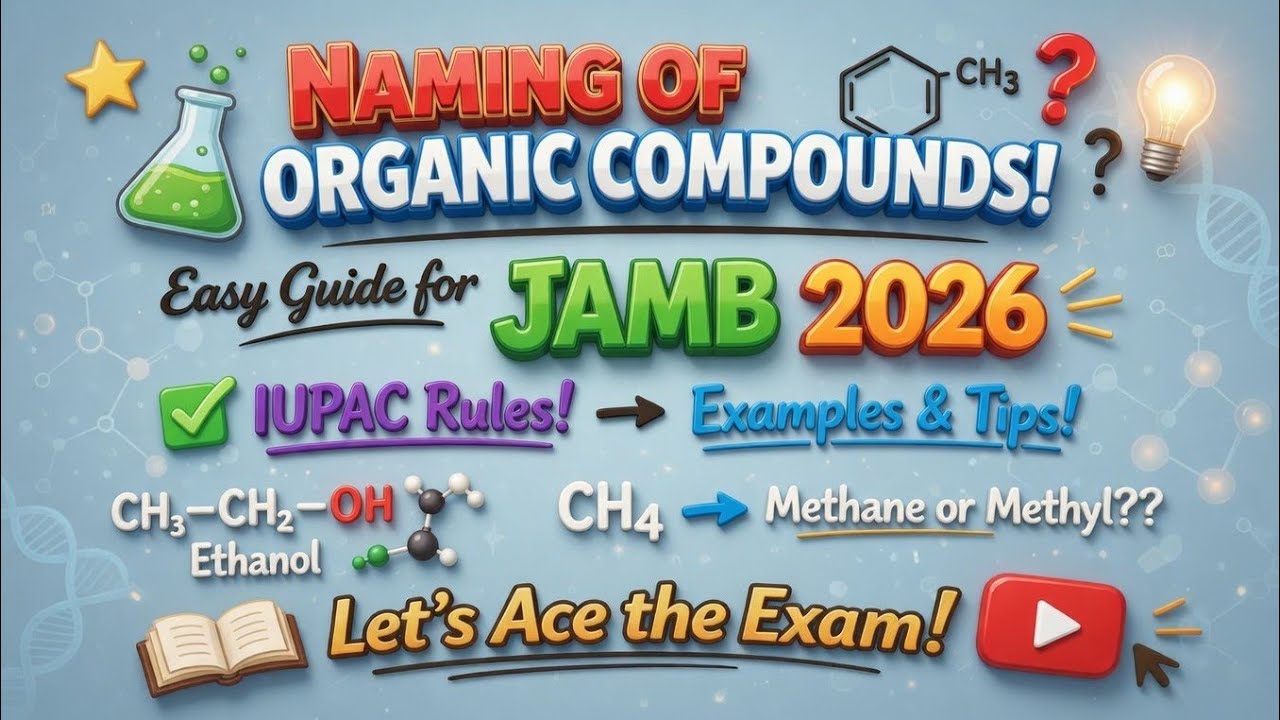 JAMB 2026: Наименование органических соединений простым языком (полный учебный материал + примеры)