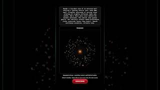 ChatGPT vs Gemini vs DeepSeek vs Kimi: Asteroid Belt Orbit #aicoding #chatgpt