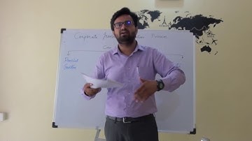 Insolvency and Bankruptcy Code, 2016 Part 2 Insolvency Resolution Process By Adarsh Joshi