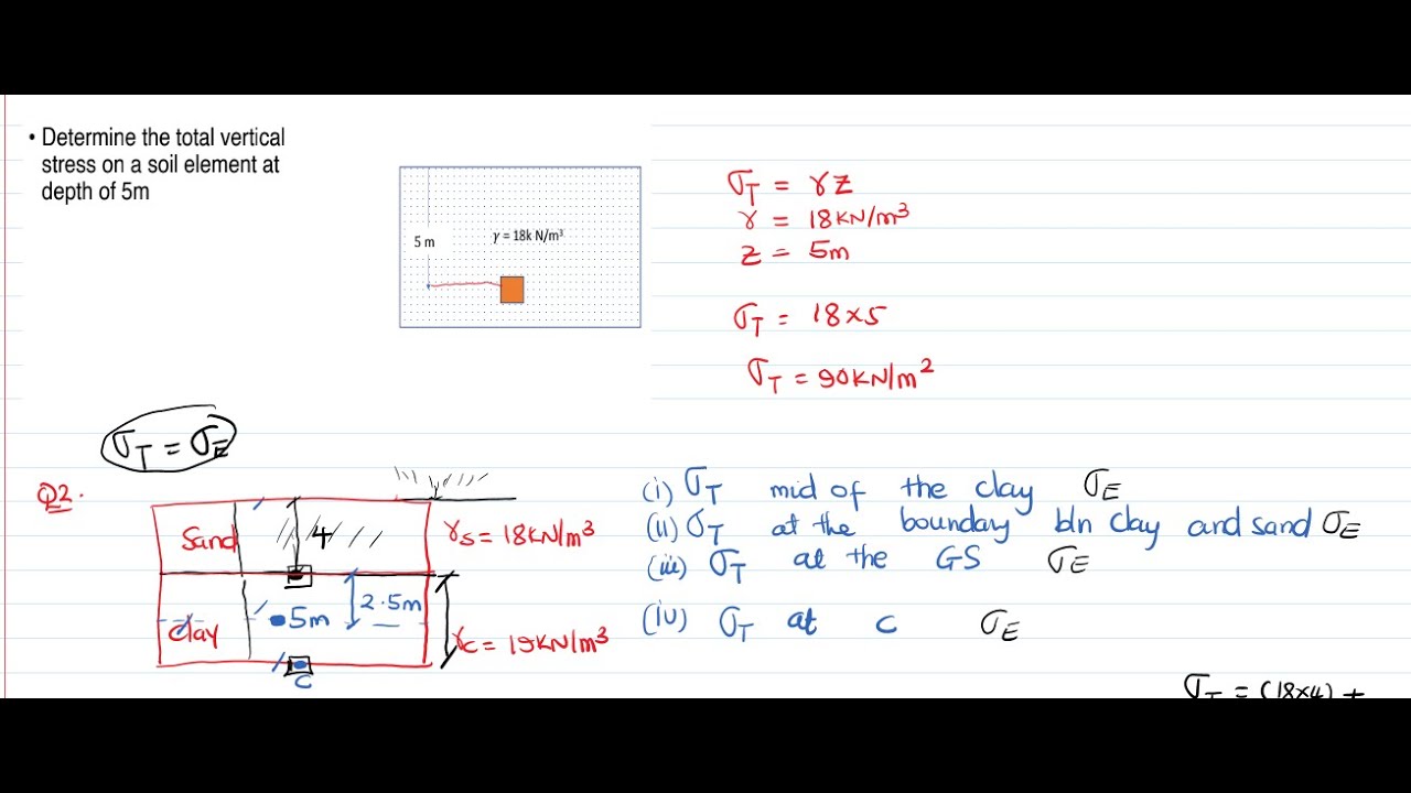 Vertical Geostatic Stress - Solving Questions prt2 - YouTube