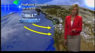 Friday morning weather forecast