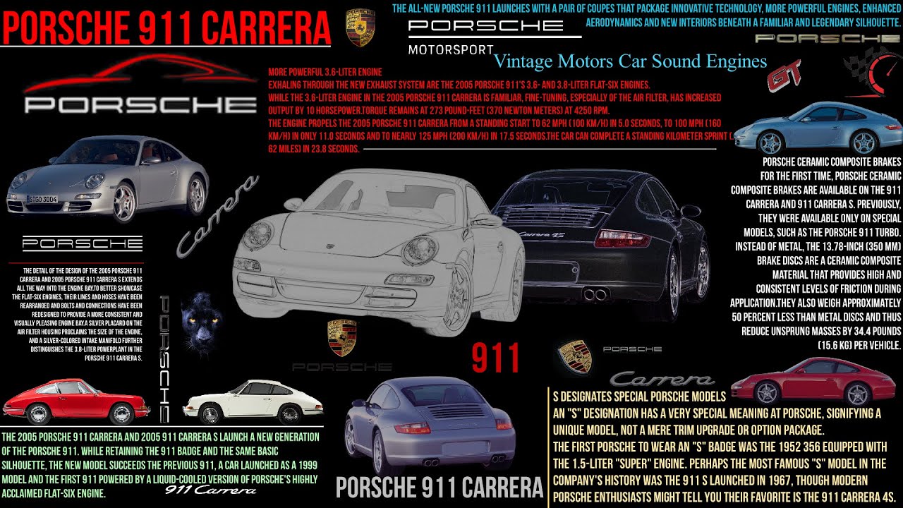 Porsche 911 (997) '2005.Sets the standard among sport cars