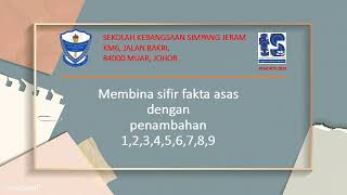 Membina Sifir Fakta Asas Penambahan 123456789 Membina Sifir Fakta Asas Penambahan 123456789