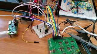 Raspberry Pi: 3340 VCO driven by VCV Rack