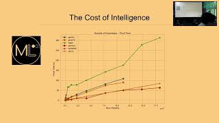 Zero Knowledge Machine Learning and its use cases by DC Builder