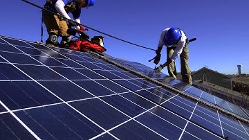 Renewable Energy Made Possible By Zoho