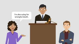 Nelson v. Dolan Case Brief Summary | Law Case Explained