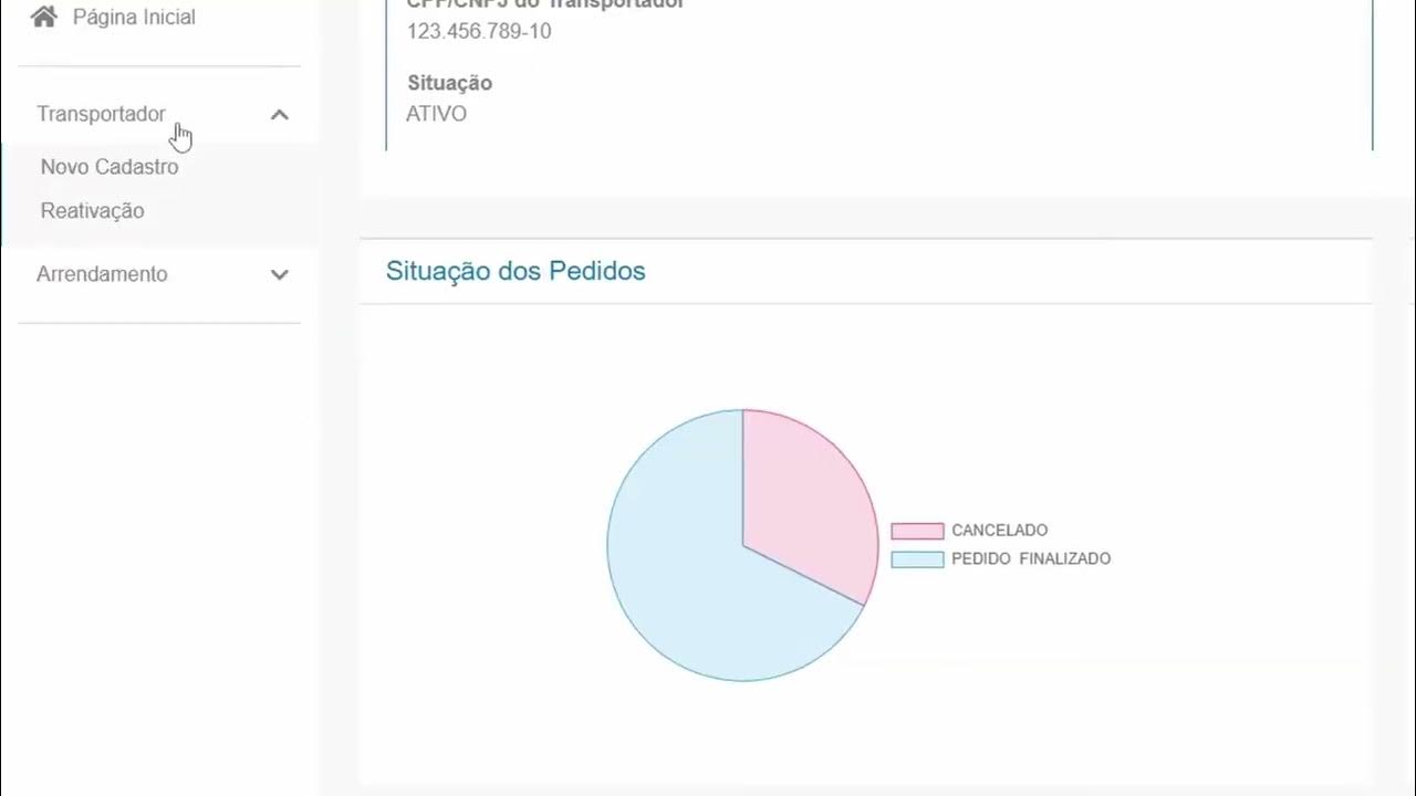 Tutorial da nova funcionalidade de cancelamento do RNTRC Digital