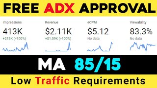 How To Get Google Adx Approval Free | Free Google Adx Approval | Google Adx Approval