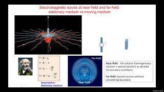 Theory and experimental verifications of Maxwell’s equations for a mechano driven medium system