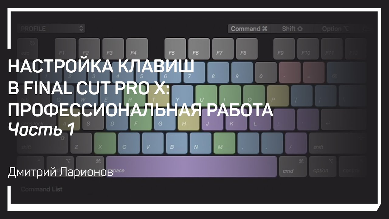 Раскладка видео. Горячие клавиши Final Cut Pro. Горячие клавиши Final Cut Pro x. Горячие клавиши Final Cut Pro на русском. Клавиши для работы в Final Cut.