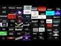 My Klasky Csupo Error UltimateParsion 1 