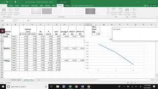 ICPS Excel Tutorial #6 - Part 2 - Line Graphs